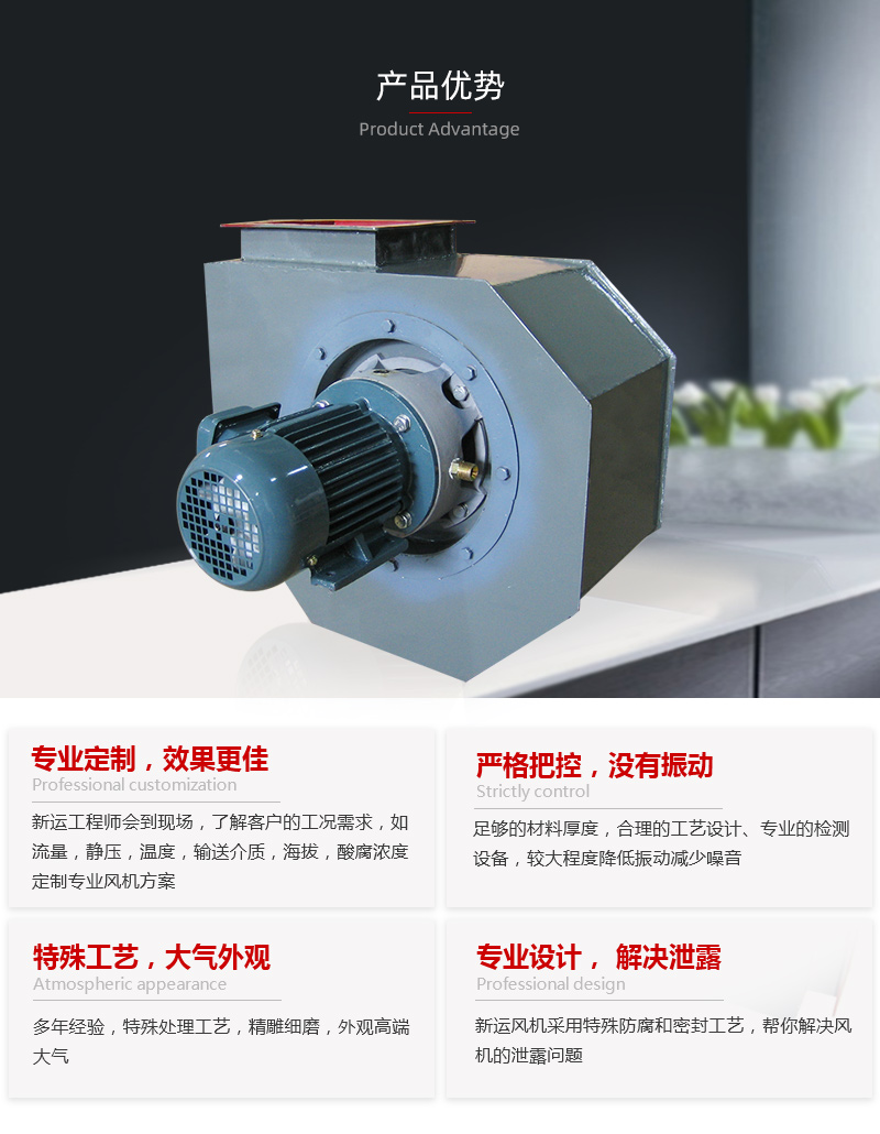 保（bǎo）溫風機規格