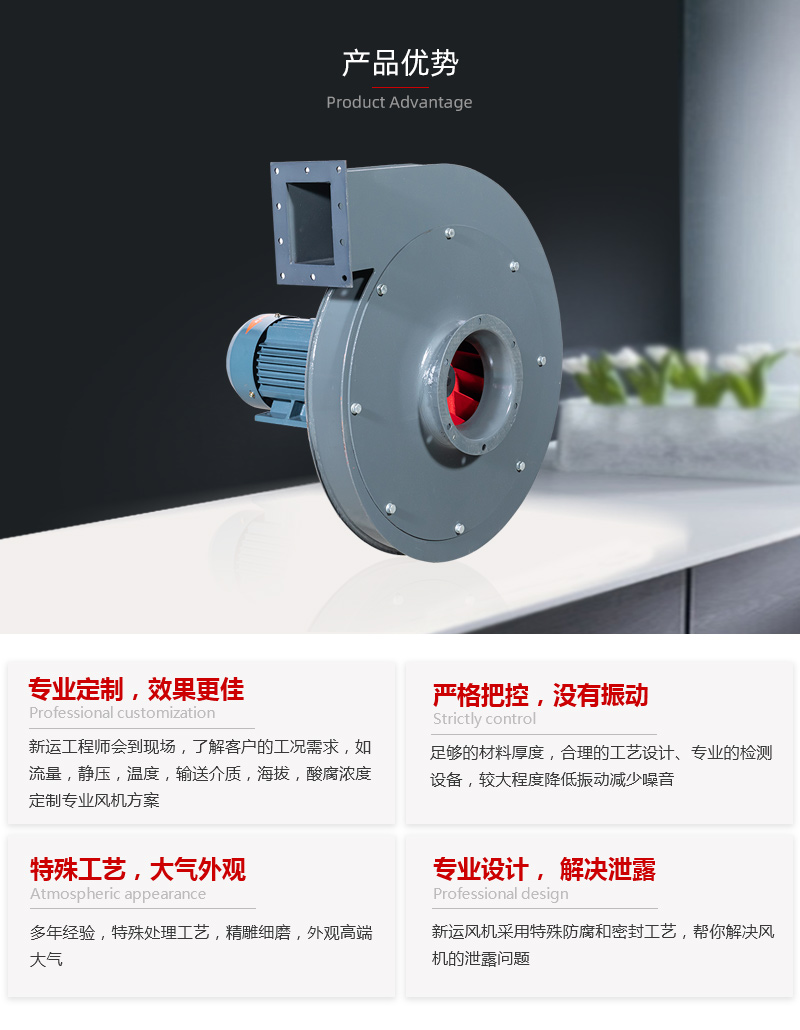 除塵（chén）風機