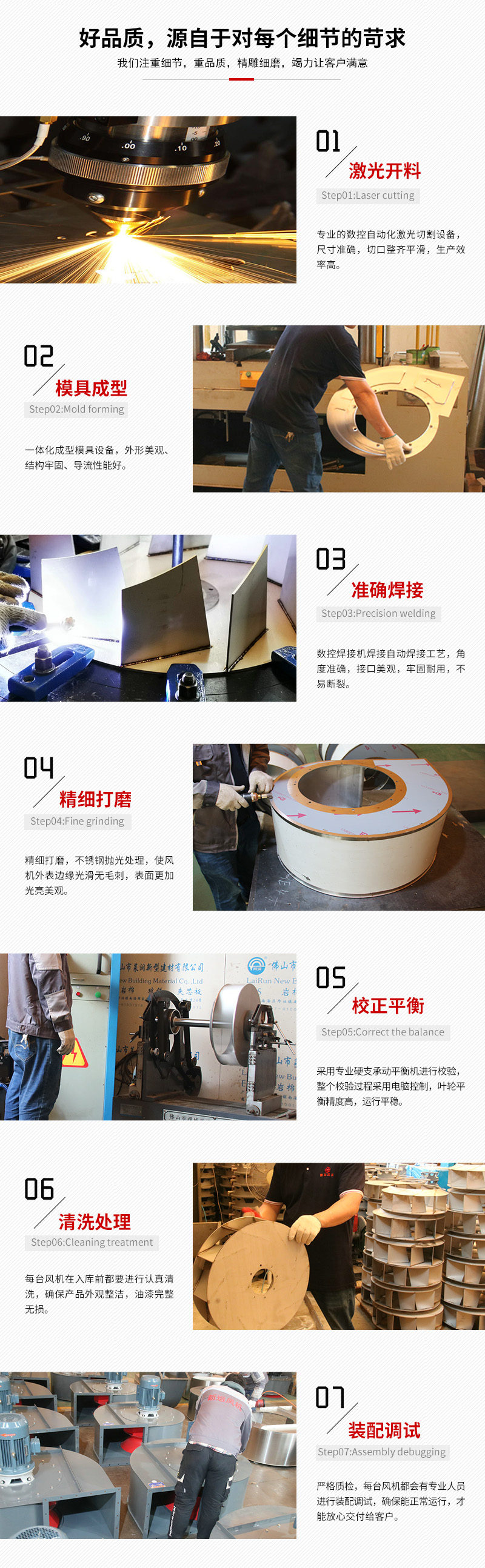 不（bú）鏽鋼高溫風機廠（chǎng）家