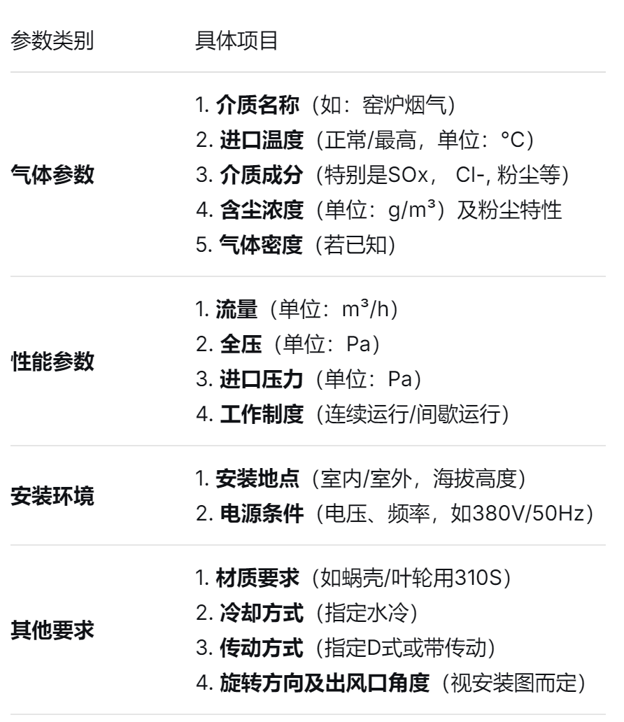 耐高溫不鏽鋼引風機 耐高溫不鏽鋼引風機